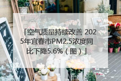 空气质量持续改善 2025年宜春市PM2.5浓度同比下降5.6%（图）