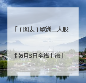 （图表）欧洲三大股指6月3日全线上涨